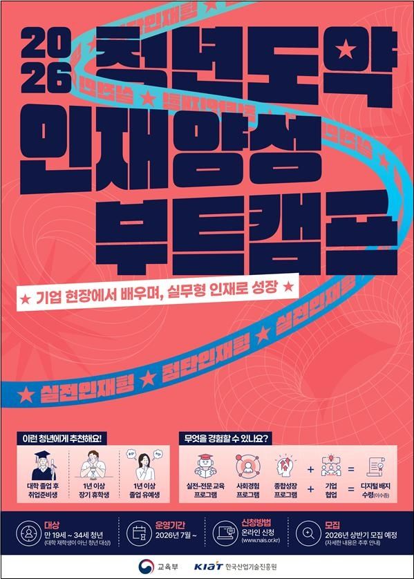 '2026년 청년도약 인재양성 부트캠프 교류행사(네트워킹데이)' 포스터