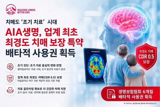 AIA생명 최경도 치매 보장 특약 6개월 배타적 사용권 획득 - 1