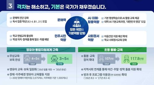 교육부 2026년 하반기 업무계획 보고