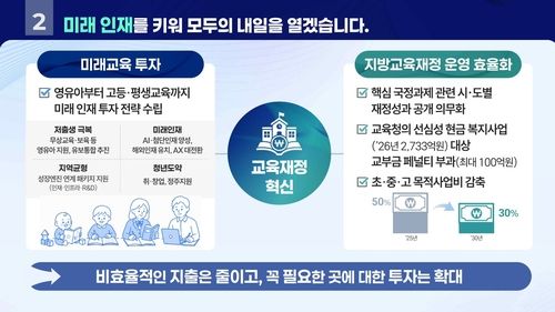 교육부 2026년 하반기 업무계획 보고