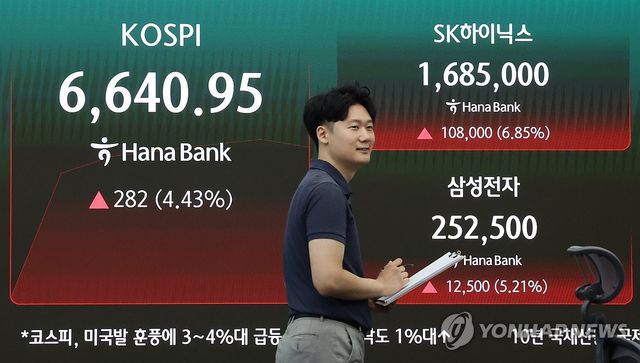 코스피, 급등 출발