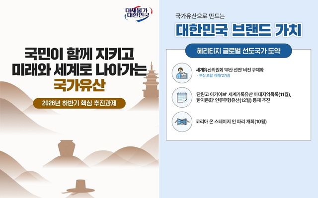 국가유산청 업무보고 주요 내용 