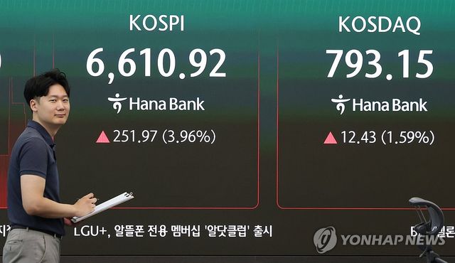 코스피, 급등 출발