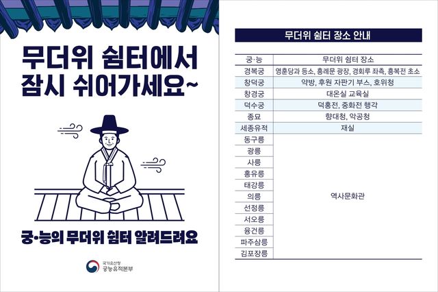 궁·능 무더위 쉼터 안내 