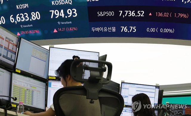 코스피, 미국발 훈풍에 3~4%대 급등 출발
