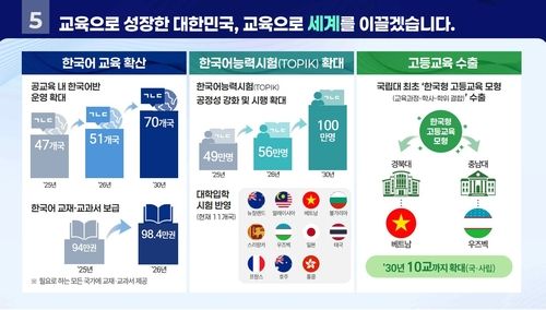 교육부 2026년 하반기 업무계획 보고