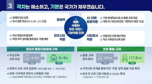 교육부 2026년 하반기 업무계획 보고