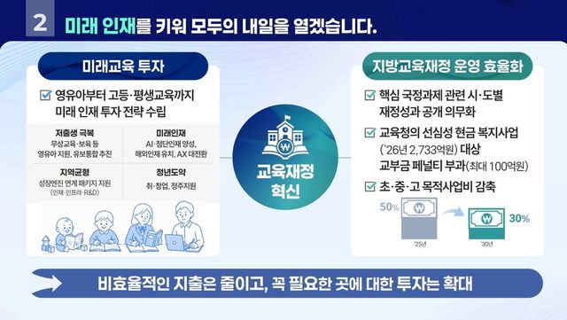 교육부 2026년 하반기 업무계획 보고
