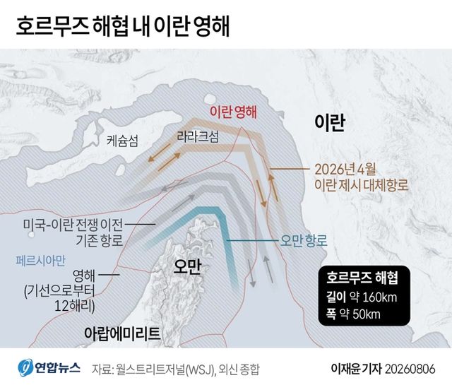[그래픽] 호르무즈 해협 내 이란 영해