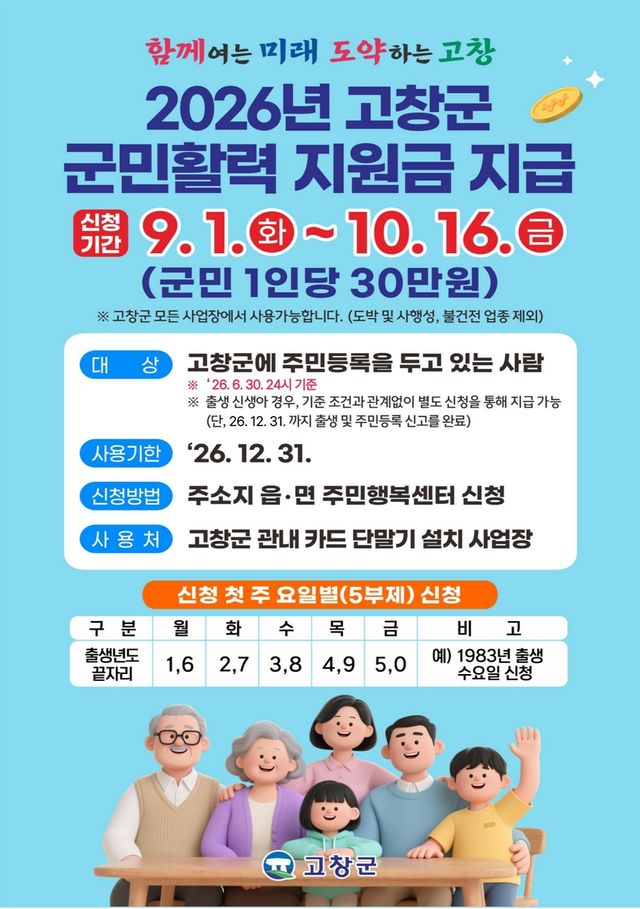 고창군 군민활력지원금 홍보 포스터