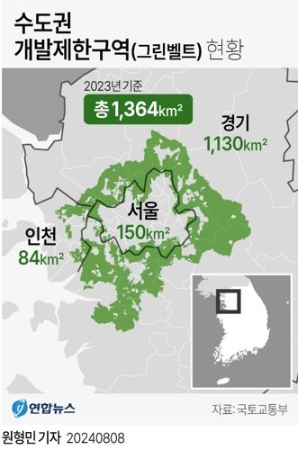 [글로컬] 닥치고 공급? 미래자산 그린벨트 또 당겨쓰나 - 3