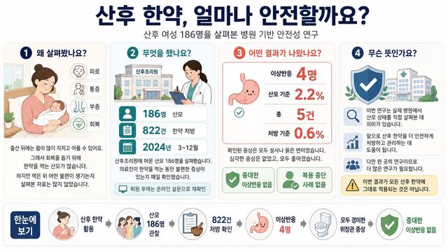 연구 이미지(AI 생성)