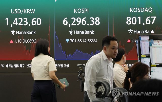 오늘 코스피 종가는