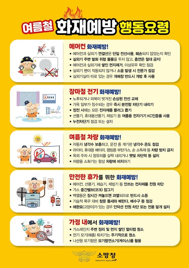 여름철 화재예방 행동요령