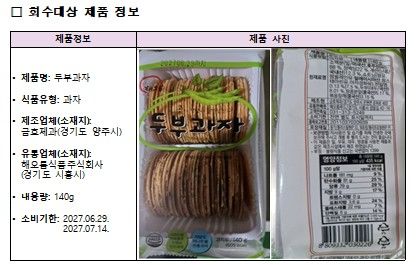 회수 대상 제품