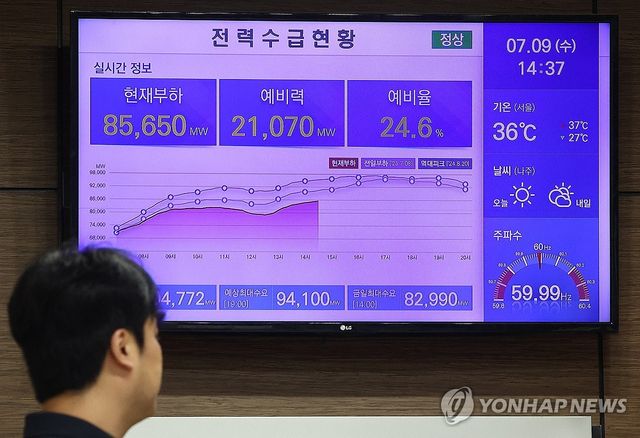 폭염 지속…전력 사용량 증가