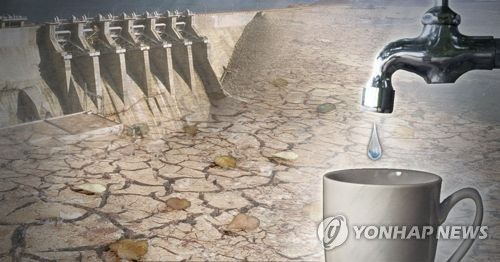가뭄