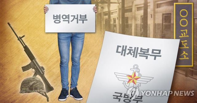 양심적 병역거부자 대체복무