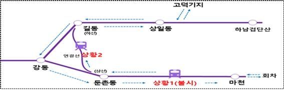 국토부 화재 대응 훈련 상황 및 약도