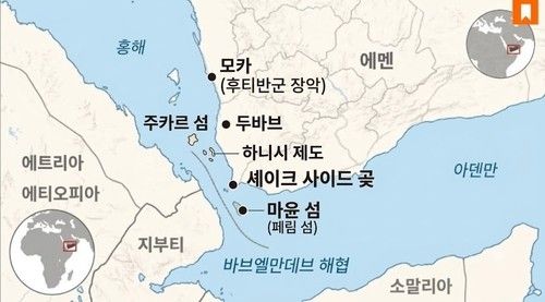 바브엘만데브 해협 인근 도시 현황