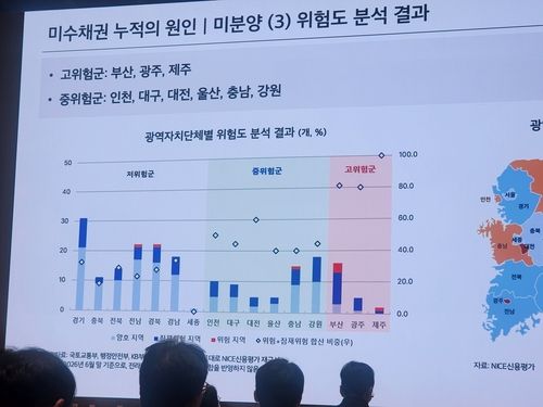 나이스신평, 2026 크레딧 세미나 개최