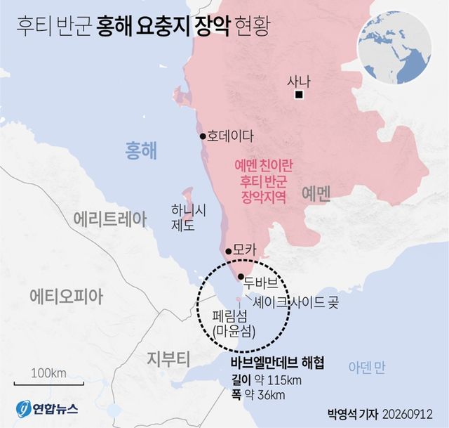[그래픽] 후티 반군 홍해 요충지 장악 현황