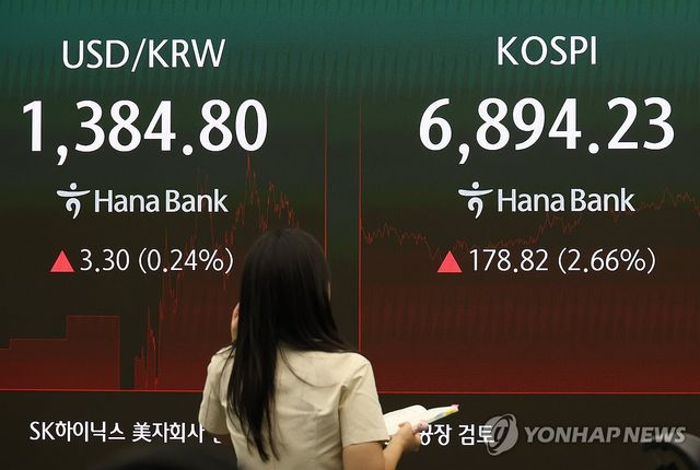코스피 '쑥~'