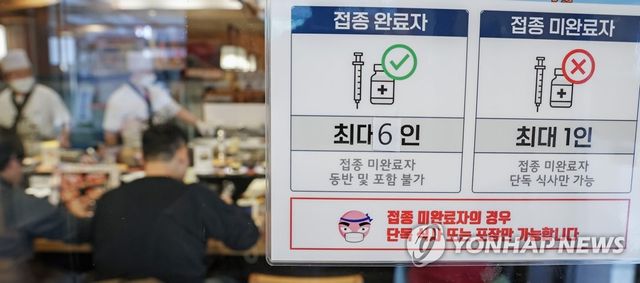 코로나19 당시 거리두기 인원 제한 안내문