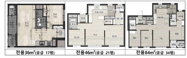 평형별 보편형 공공임대