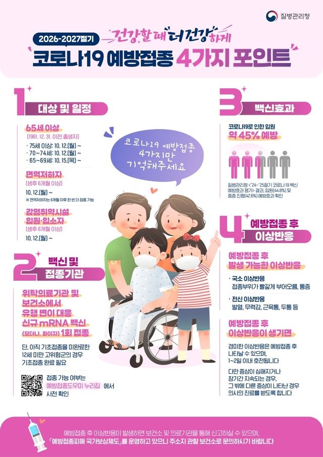 코러나19 예방접종