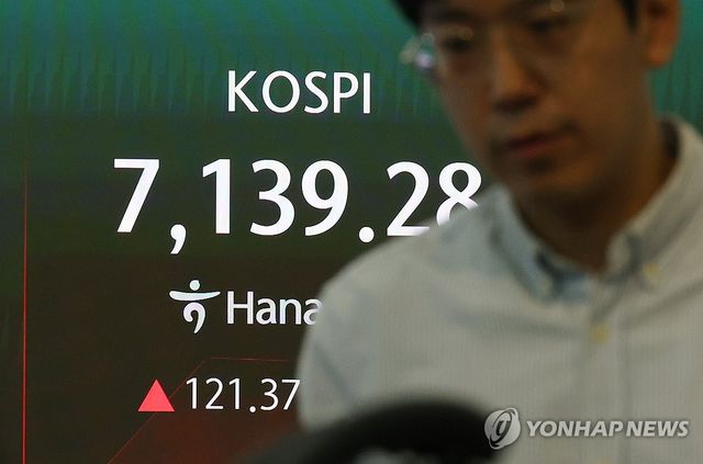 코스피, 상승출발