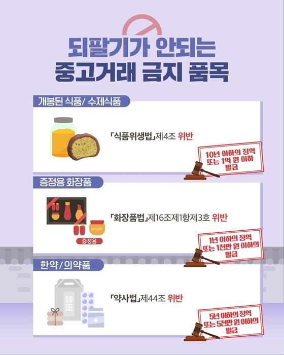 중고거래 금지 품목