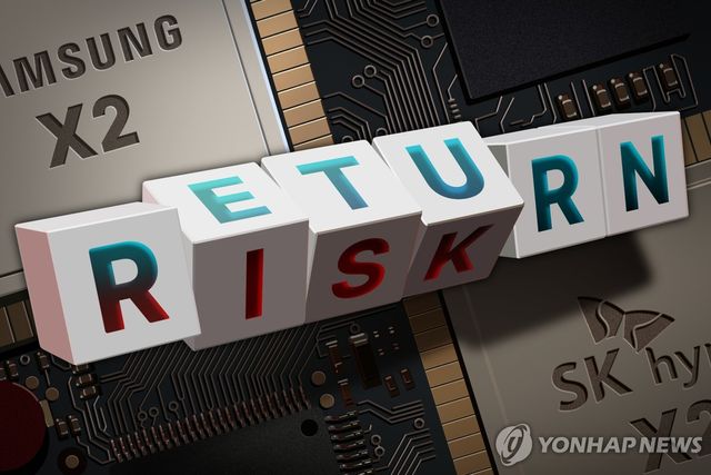 단일종목 레버리지 ETF (PG)