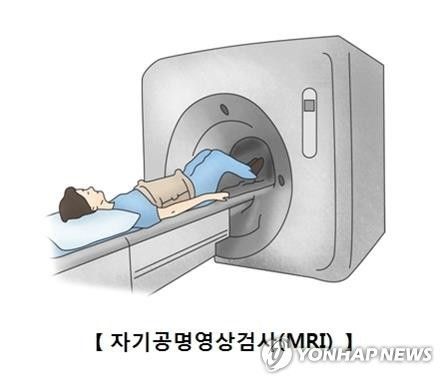 MRI 검사 장면 이미지