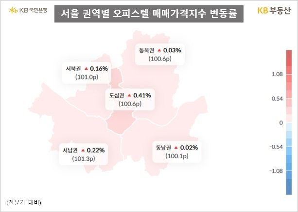 [KB부동산 제공. 재판매 및 DB 금지]