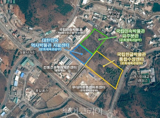 창공에서 본 클러스터