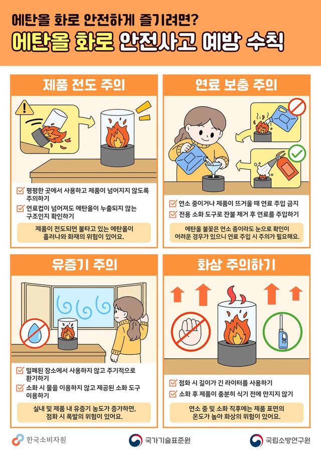 에탄올 화로 화재사고 예방을 위한 홍보 포스터