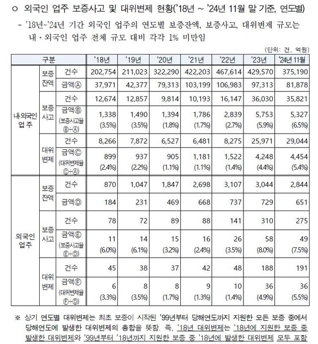 심미경 서울시의원 제공