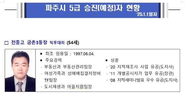 사진제공=파주시청