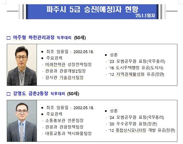 사진제공=파주시청
