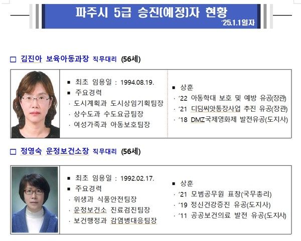 사진제공=파주시청