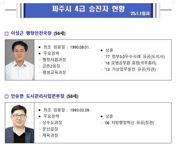 사진제공=파주시청