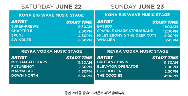 공연 스케줄 /출처: 프리몬트 페어 홈페이지