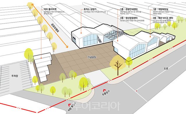 충남방적 문화복합단지 지원시설_조성 조감도.[사진=충남도]