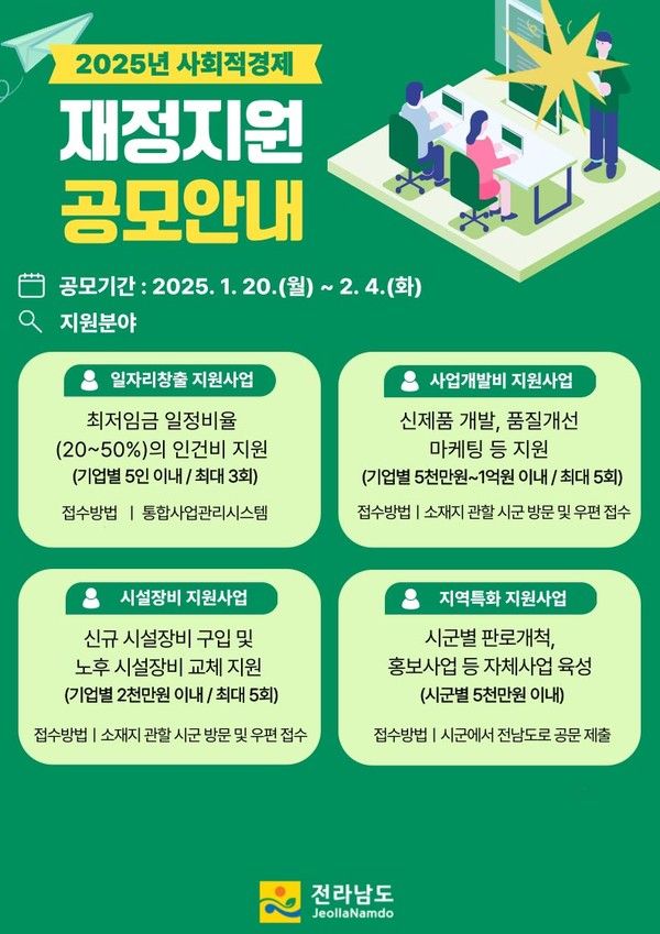 사회적경제기업 공모 포스터. /사진-전남도