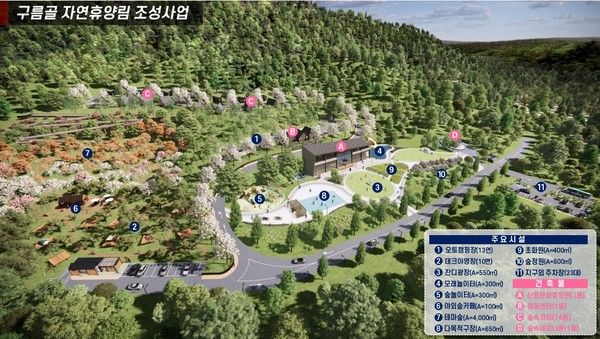 산림휴양테마파크 조감도. /사진-고창군