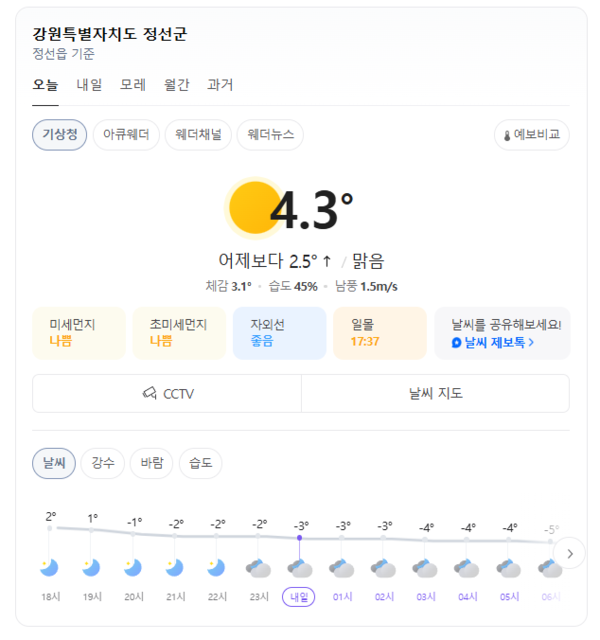 네이버 날씨 정보