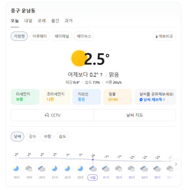 네이버 날씨 정보