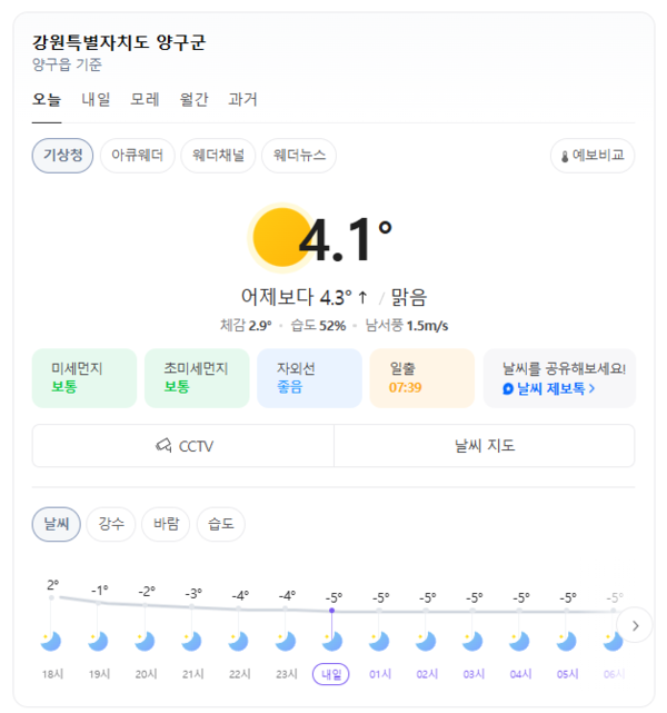 네이버 날씨 정보