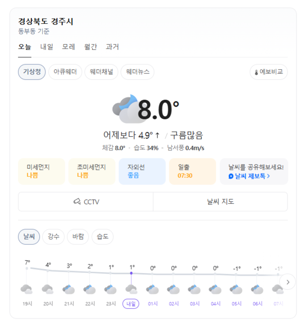 네이버 날씨 정보